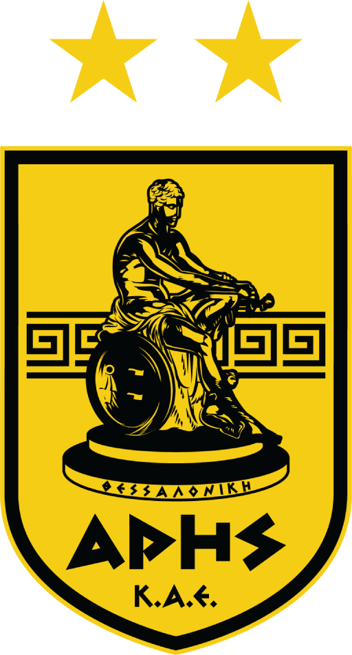 ARIS Basketball Academy crest.